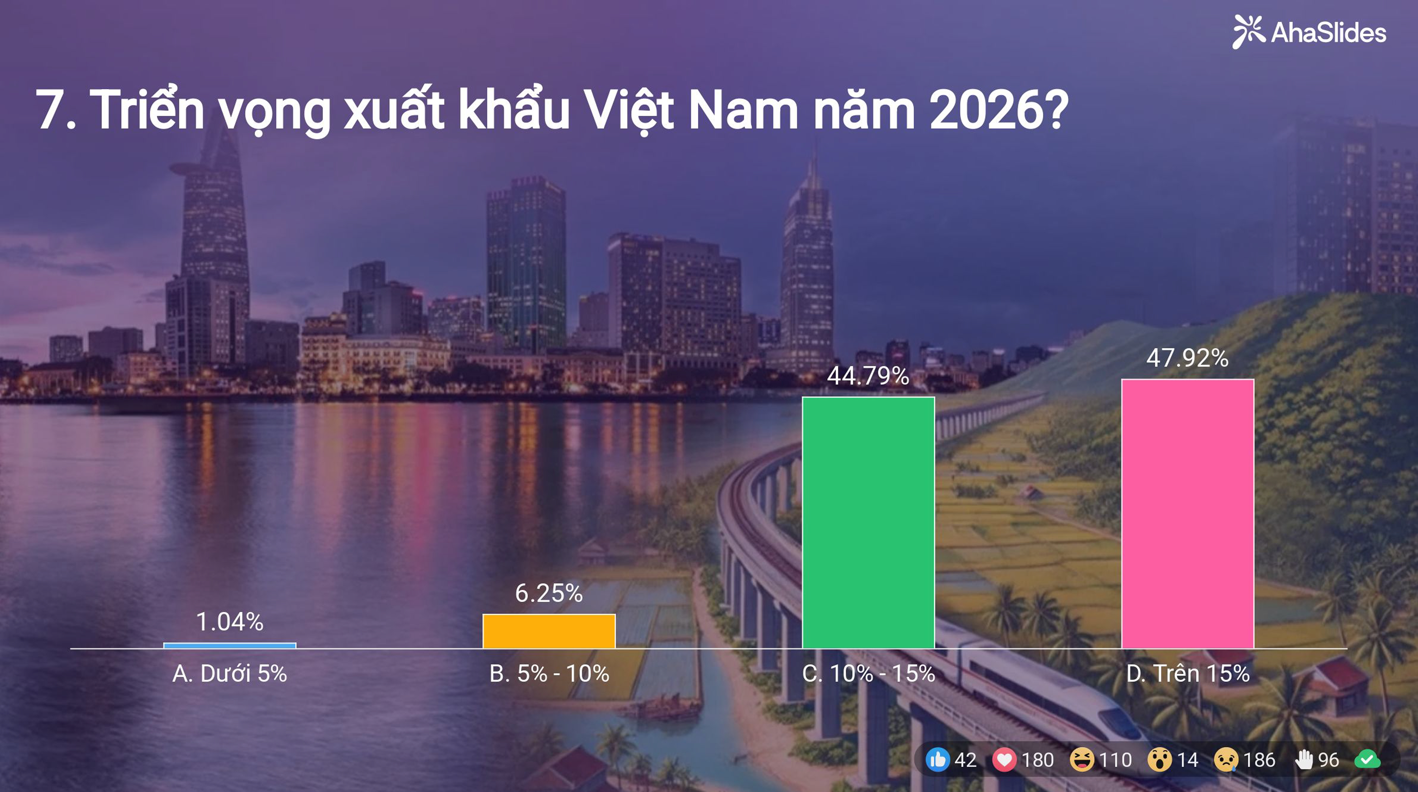 Kết quả Survey tại Hội thảo Mùa Thu 2025 11